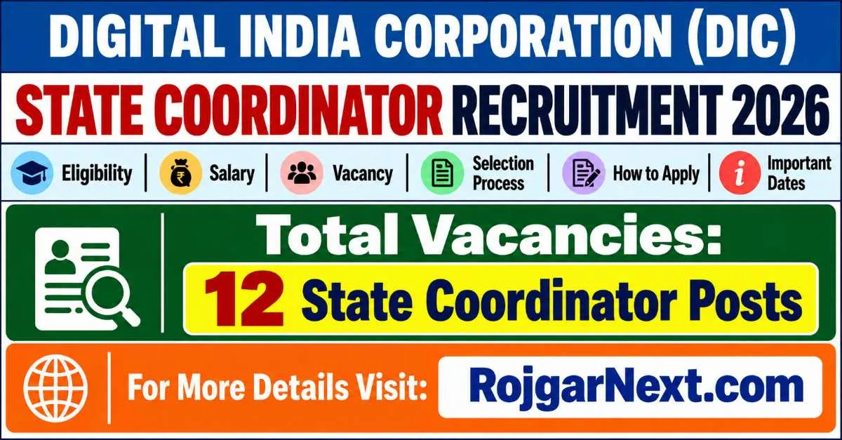 DIC State Coordinator Recruitment 2026 for 12 posts
