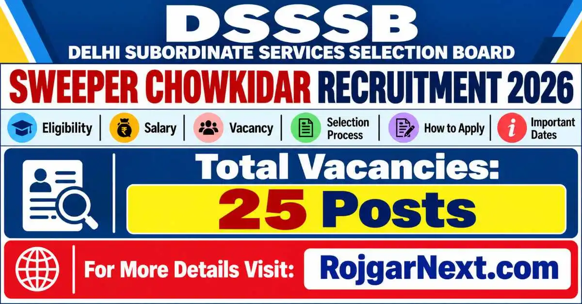 DSSSB Sweeper Chowkidar Recruitment 2026 feature image showing 25 vacancies